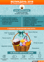 Velykden_infographics_2-1.png