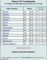shara-iptv.png
